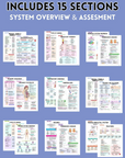 The Complete Nursing Study Kit (2025 Edition)