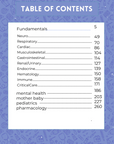 The Complete Nursing Study Kit (2025 Edition)