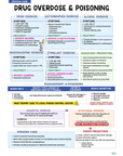 Critical Care Study Kit