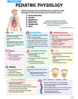 Pediatrics Study Kit