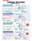Cardiac Study Kit